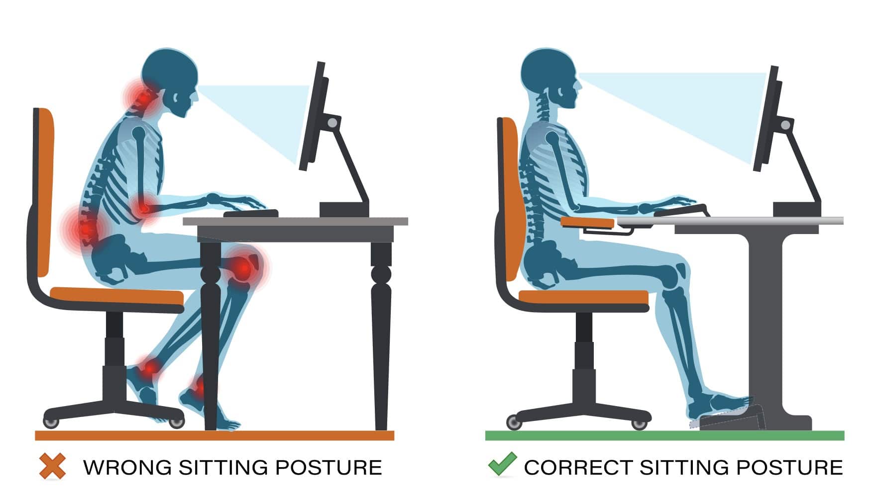 The Health Risks of Prolonged Sitting