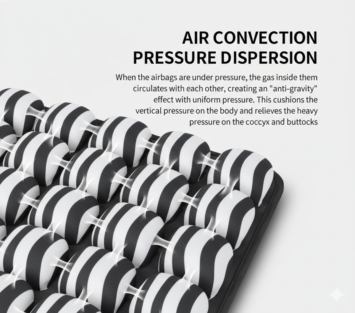 3D air convection technology of zebra stripe seat cushion for tailbone and buttock pressure relief.