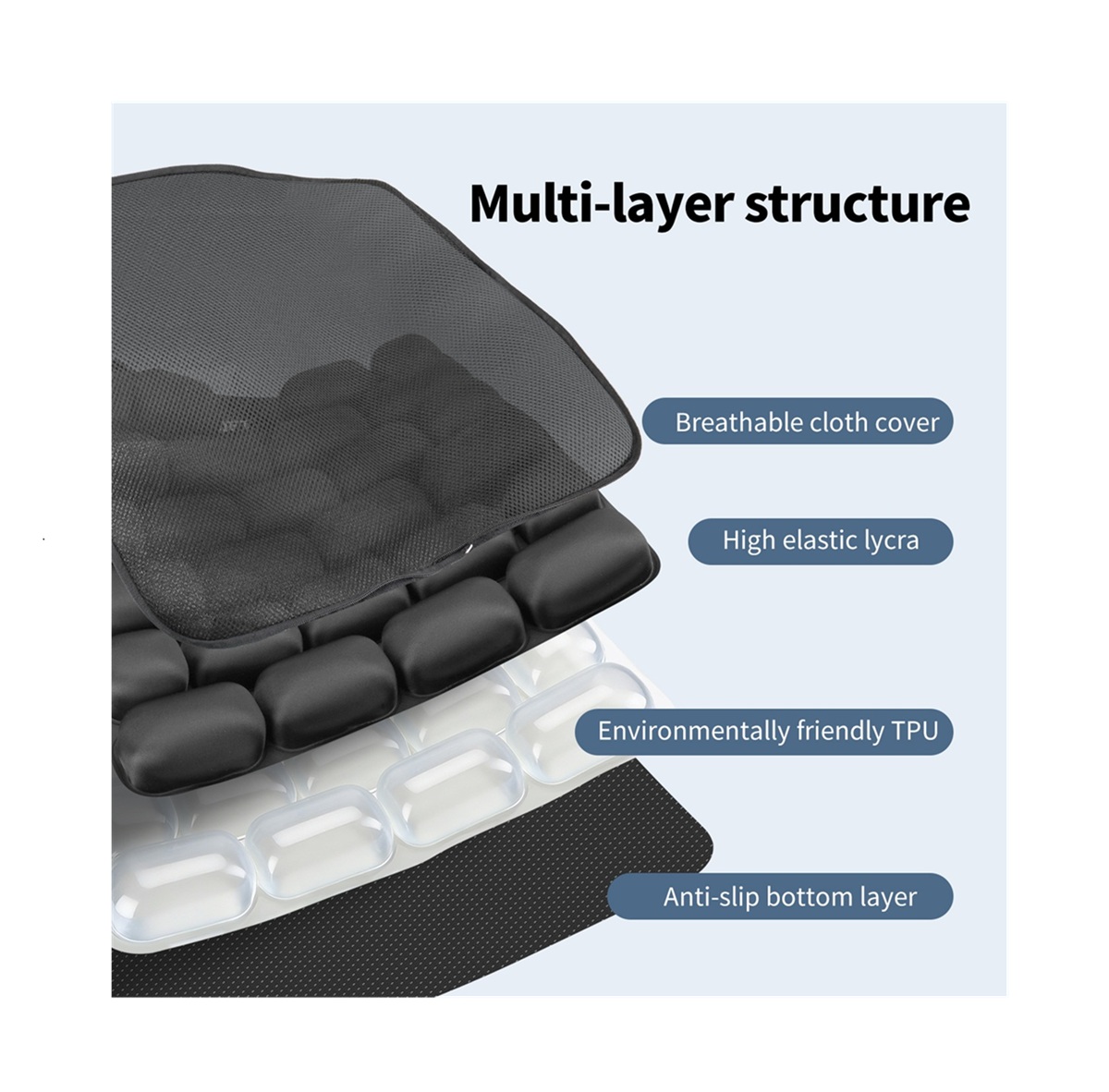 Exploded view diagram of a multi-layer air cushion structure showing the breathable cloth cover, high elastic lycra, TPU air cells, and anti-slip base.