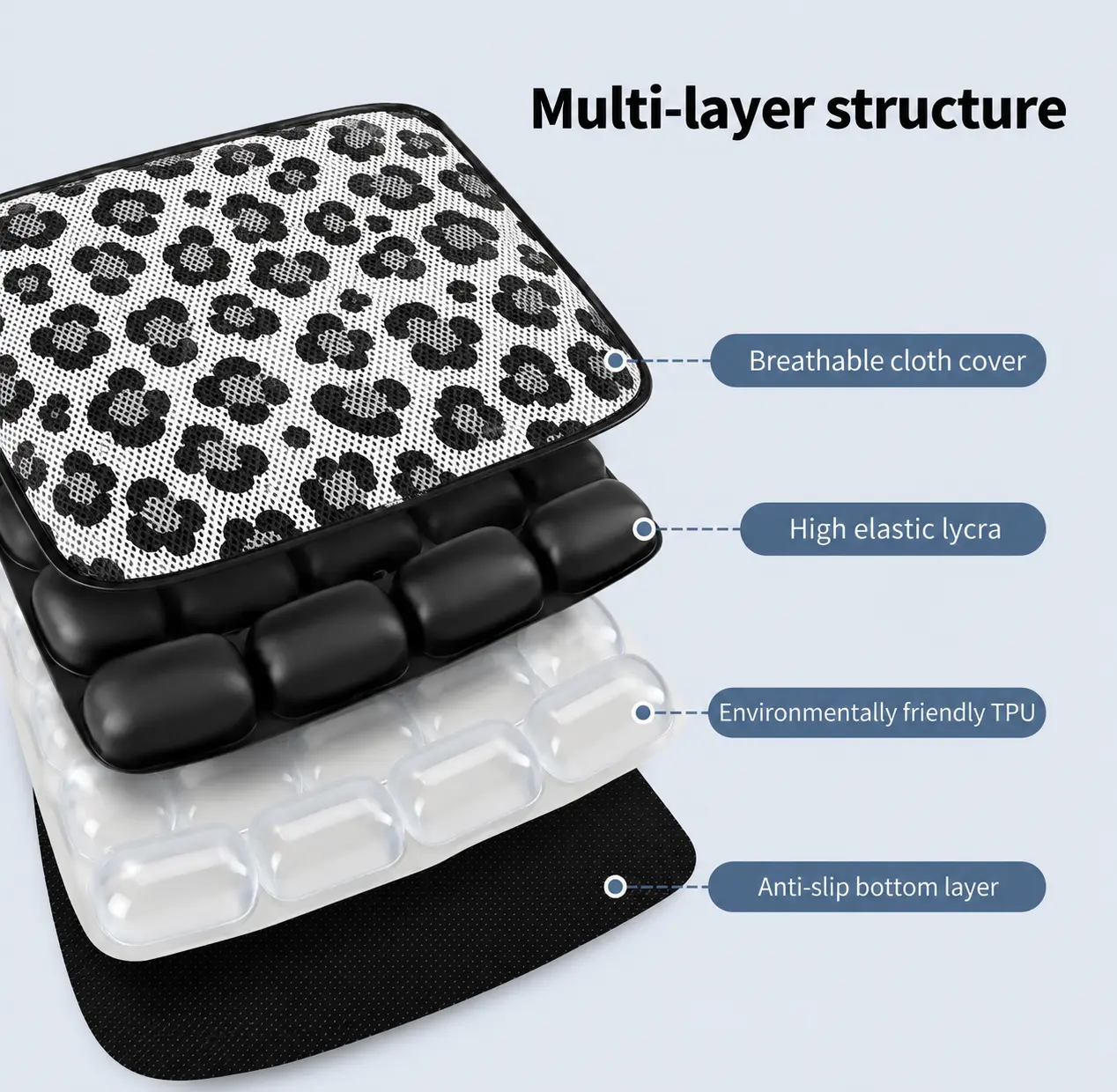 AJ Wild Leopard 3D Mesh Air Seat Cushion showing the breathable cover, air support layer, TPU layer and anti-slip base