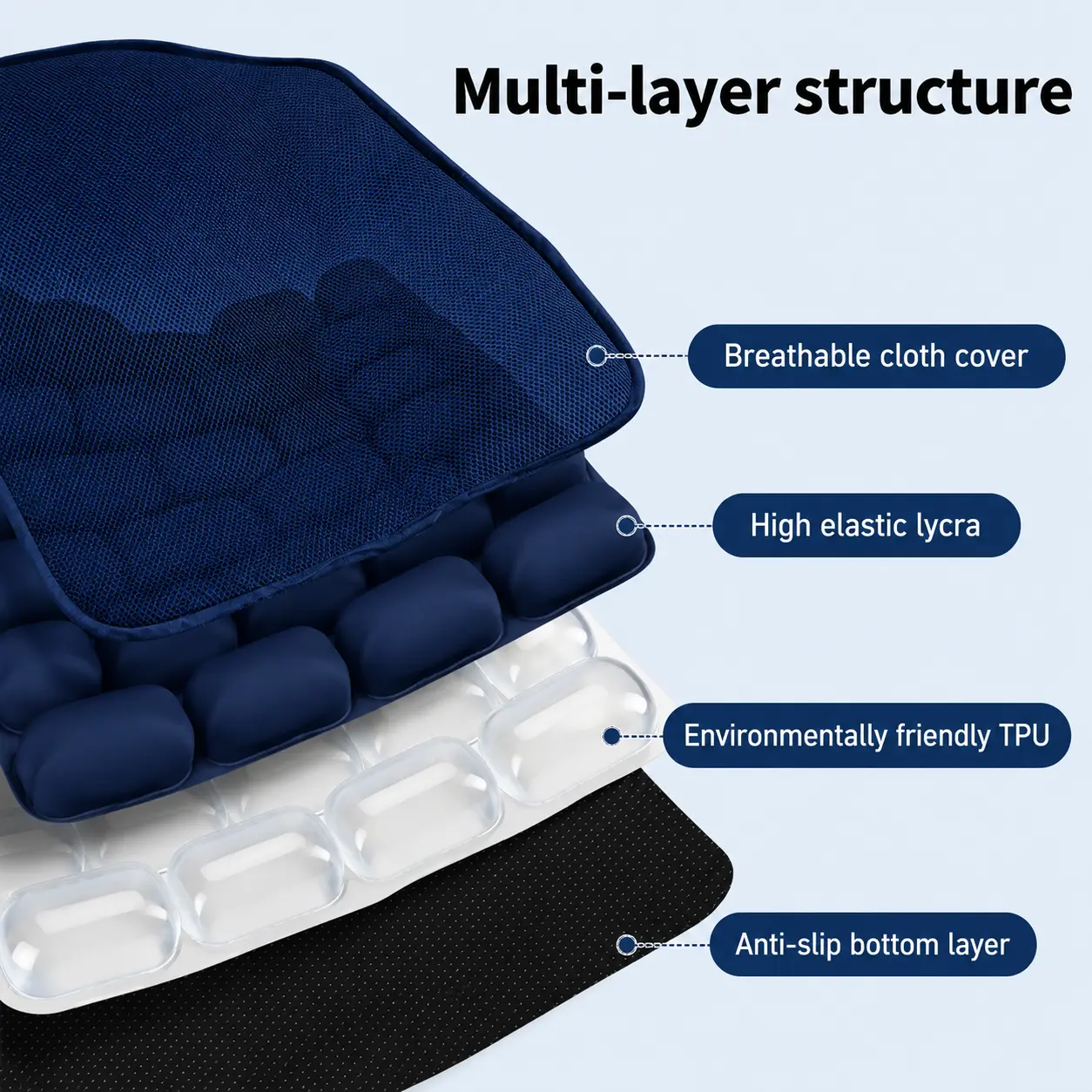 AJ Navy Blue 3D Mesh Air Seat Cushion showing the breathable cover, air support layer, TPU layer and anti-slip base
