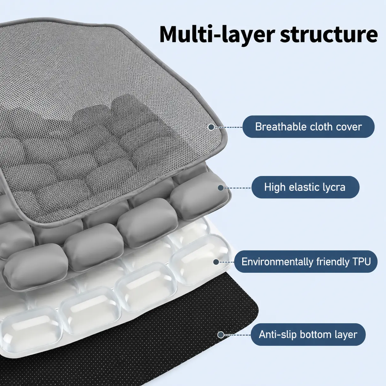 AJ Slate Gray 3D Mesh Air Seat Cushion showing the breathable cover, air support layer, TPU layer and anti-slip base