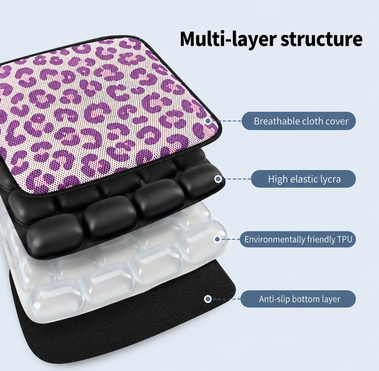 AJ Purple Leopard 3D Mesh Air Seat Cushion showing the breathable cover, air support layer, TPU layer and anti-slip base