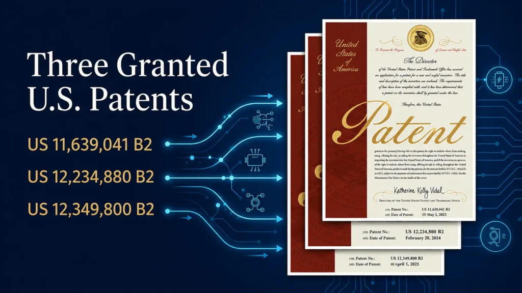 Three granted U.S. patent certificates for AJ Air Cushion technology: US 11,639,041 B2, US 12,234,880 B2, and US 12,349,800 B2