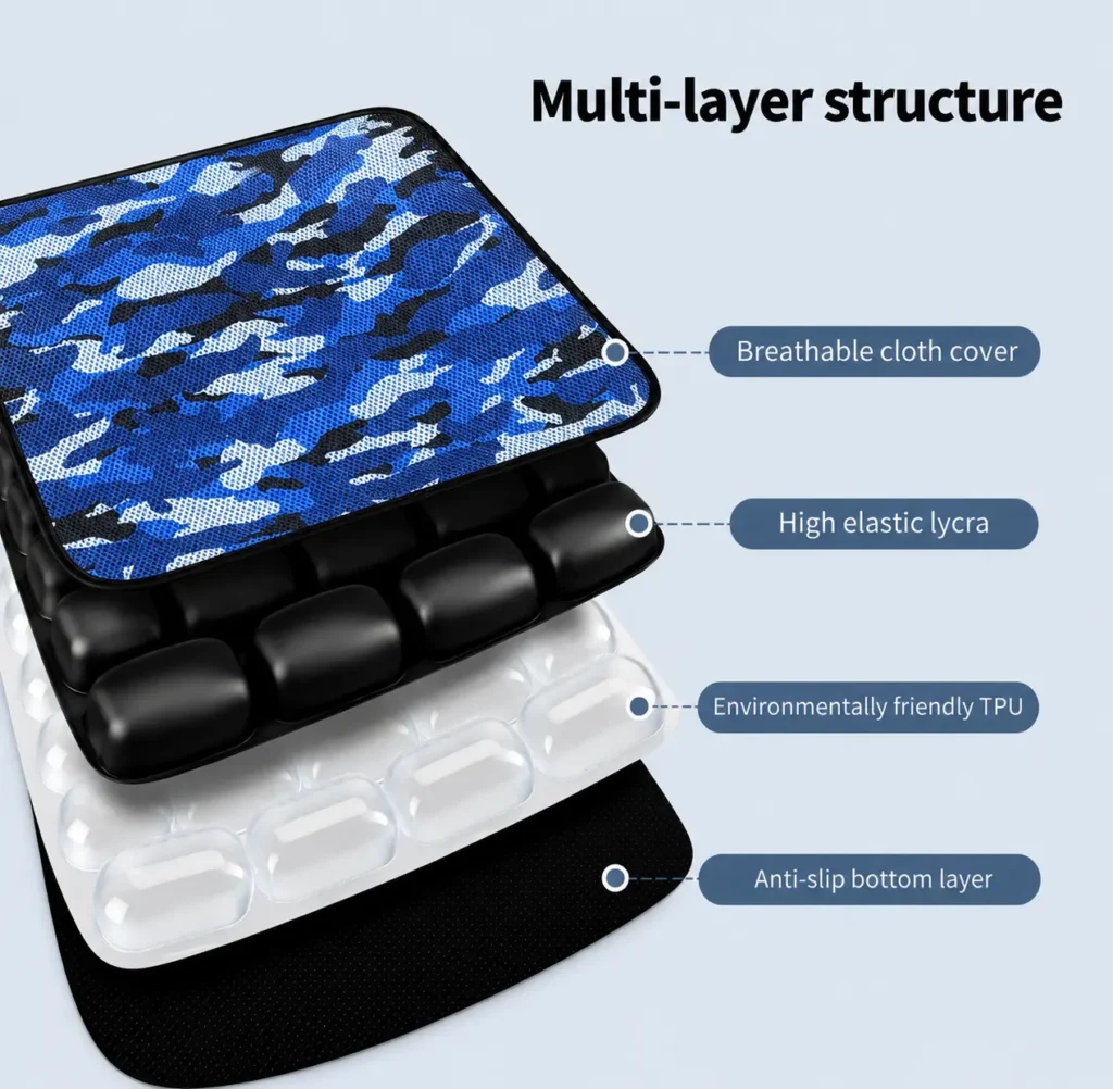 AJ Blue Camouflage air cushion multi-layer structure showing breathable cover, air support layer, TPU layer, and anti-slip base