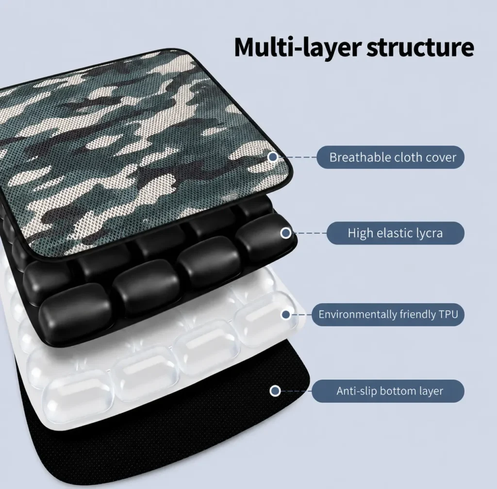 AJ Green Camouflage air cushion multi-layer structure showing breathable cover, air support layer, TPU layer, and anti-slip base