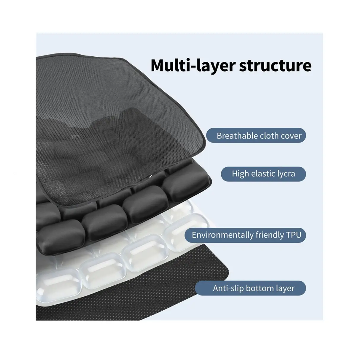 AJ Midnight Black air cushion multi-layer structure showing breathable cover, air support layer, TPU layer, and anti-slip base