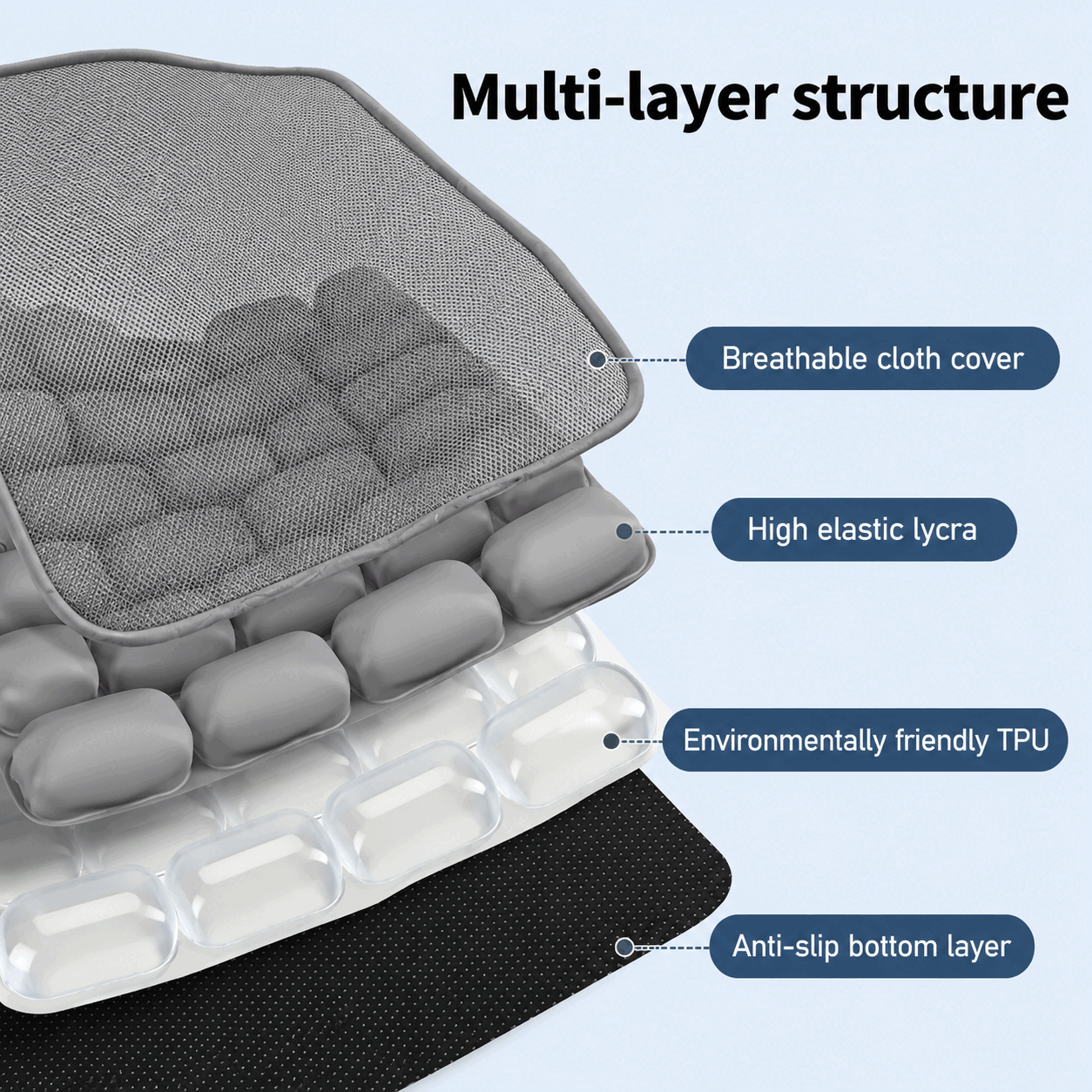 AJ Slate Gray air cushion multi-layer structure showing breathable cover, air support layer, TPU layer, and anti-slip base